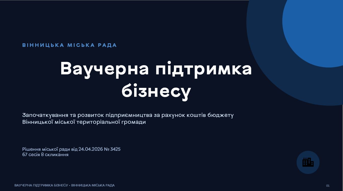 Ваучерна підтримка