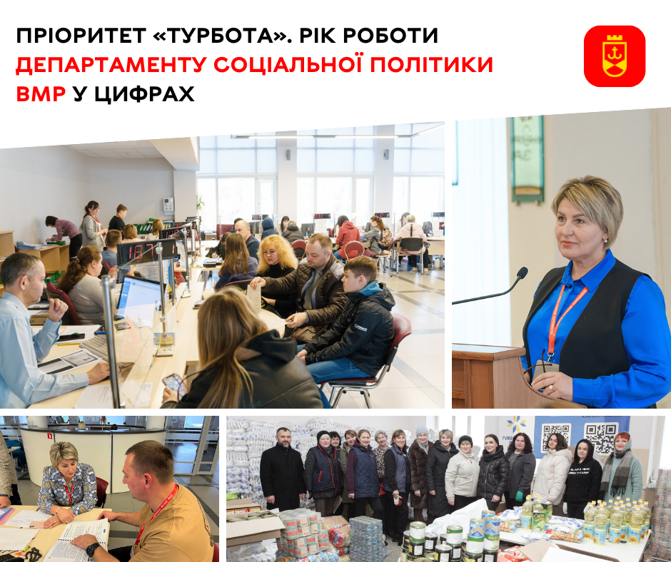 Пріоритет «Турбота». Рік роботи департаменту соціальної політики ВМР у цифрах