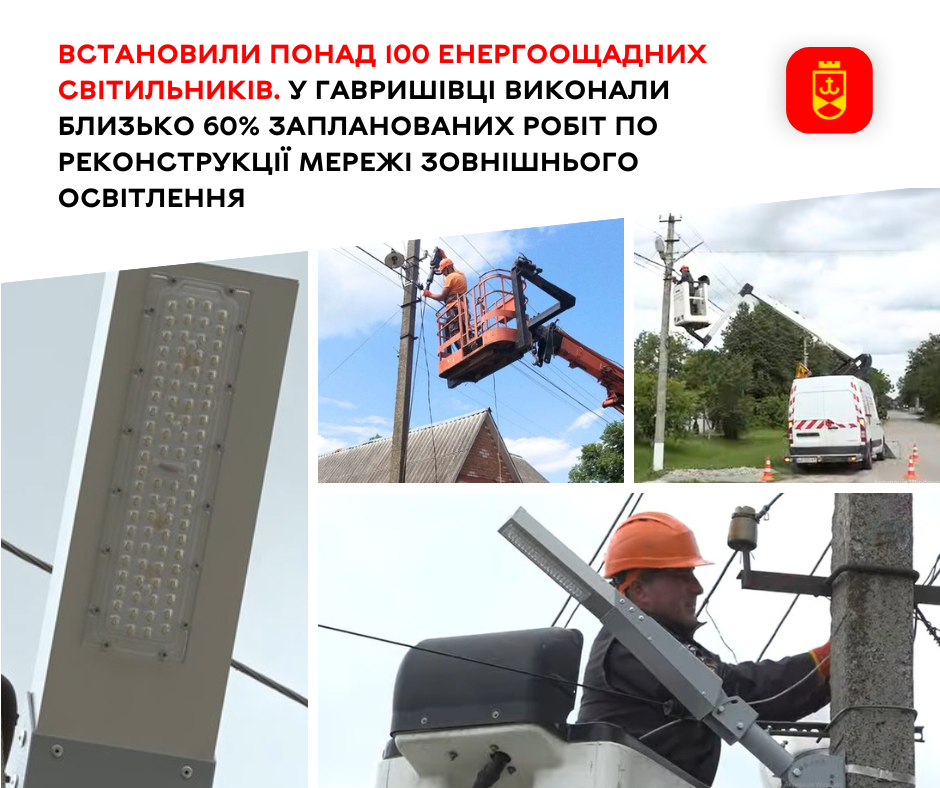 Встановили понад 100 енергоощадних світильників. У Гавришівці виконали близько 60% запланованих робіт по  реконструкції мережі зовнішнього освітлення
